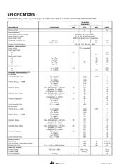 PCM1602 datasheet.datasheet_page 2