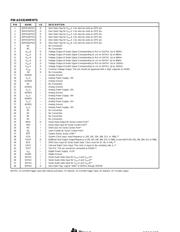 PCM1602 datasheet.datasheet_page 6