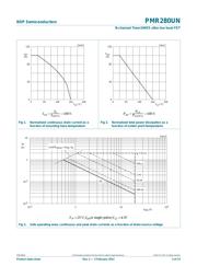 PMR280UN,115 数据规格书 3