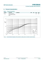 PMR280UN,115 数据规格书 4