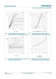 PMR280UN,115 数据规格书 6