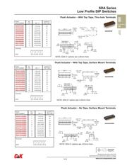 SDA02H0SKR datasheet.datasheet_page 2