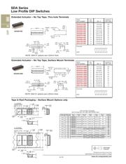 SDA02H0SKR datasheet.datasheet_page 3