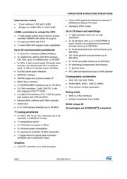 STM32H750IBK6 datasheet.datasheet_page 2