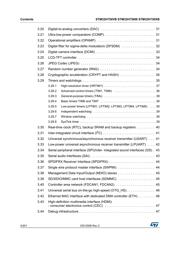 STM32H750IBK6 datasheet.datasheet_page 4