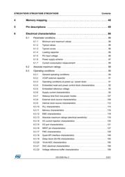 STM32H750IBK6 datasheet.datasheet_page 5