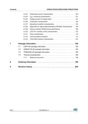 STM32H750IBK6 datasheet.datasheet_page 6