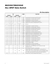 MAX4948EBA+T 数据规格书 6