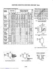 SN54LS163J datasheet.datasheet_page 4
