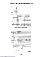 SN54LS163J datasheet.datasheet_page 6