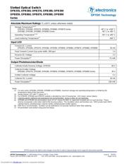 OPB880P55 datasheet.datasheet_page 5