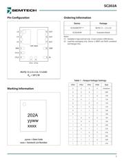 SC202AMLTRT datasheet.datasheet_page 2