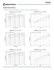 SC202AMLTRT datasheet.datasheet_page 5