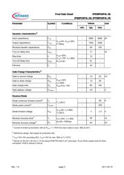 IPB80P04P4L-06 datasheet.datasheet_page 3