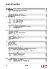 C8051F336-GMR datasheet.datasheet_page 4