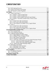 C8051F336-GMR datasheet.datasheet_page 6