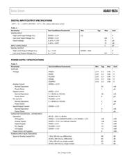 ADAU1962AWBSTZ-RL datasheet.datasheet_page 5