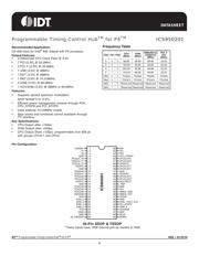 950201AGLF 数据规格书 1