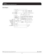 950201AGLF 数据规格书 2