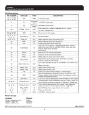 950201AGLF datasheet.datasheet_page 3