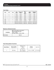 950201AGLF datasheet.datasheet_page 4