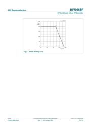 BFU630F,115 datasheet.datasheet_page 4