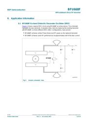 BFU630F,115 datasheet.datasheet_page 6