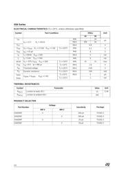 X0402MF datasheet.datasheet_page 2