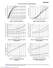 MTD20N06V datasheet.datasheet_page 3