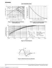 MTD20N06V datasheet.datasheet_page 6