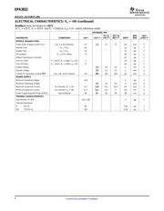 OPA3832IDRG4 datasheet.datasheet_page 6