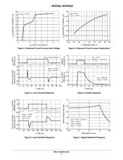 NCP502SQ33T1G datasheet.datasheet_page 4