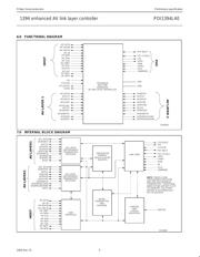 PDI1394L40 datasheet.datasheet_page 6