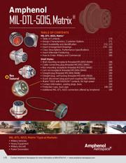 MS3456W16-10S Datenblatt PDF