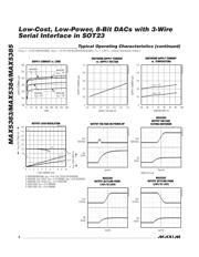 MAX5384EUT+ datasheet.datasheet_page 6