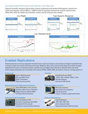 EN2390QI datasheet.datasheet_page 3