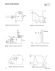 IRF6797MTRPBF datasheet.datasheet_page 6