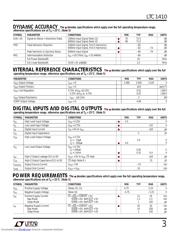 LTC1410CSW datasheet.datasheet_page 3