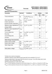 SPP21N50C3X datasheet.datasheet_page 3