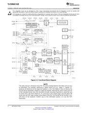 TLV320AIC3120EVM-U datasheet.datasheet_page 2