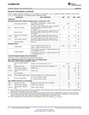 TLV320AIC3120EVM-U datasheet.datasheet_page 6