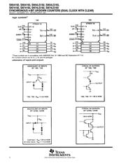 SN74193N datasheet.datasheet_page 4