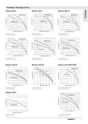 1760170000 datasheet.datasheet_page 4