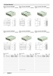 1760170000 datasheet.datasheet_page 5