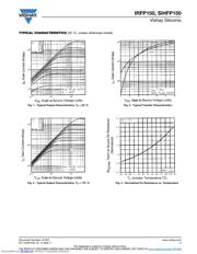 IRFP150 datasheet.datasheet_page 3