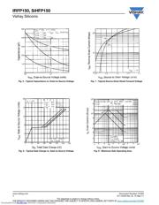 IRFP150 datasheet.datasheet_page 4