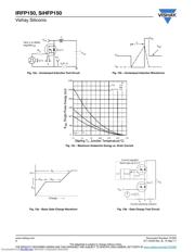 IRFP150 datasheet.datasheet_page 6