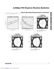 MAX4889 datasheet.datasheet_page 5