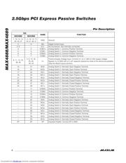 MAX4889 datasheet.datasheet_page 6