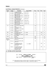 M34116B1 datasheet.datasheet_page 6